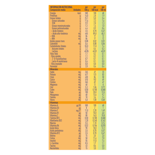 Fórmula Infantil Alfaré desde el nacimiento 400g