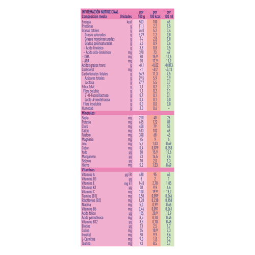 Fórmula Infantil Althéra desde el nacimiento 400g
