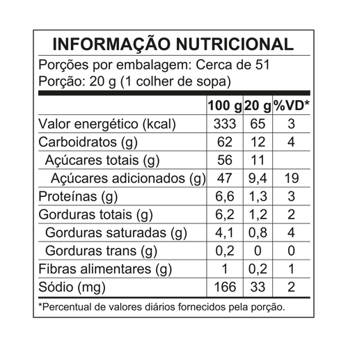 MOCA® Manga Brigadeiro 1,01 kg
