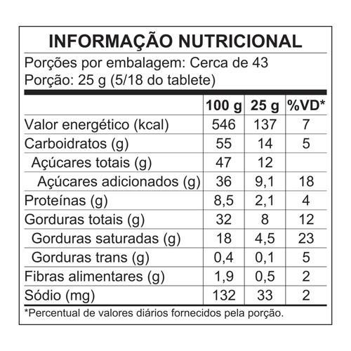 Choco Trio Cookies and Cream Galleta Dulce con Chocolate Rellena con Crema de Leche Display 12 Unidades de 90 g