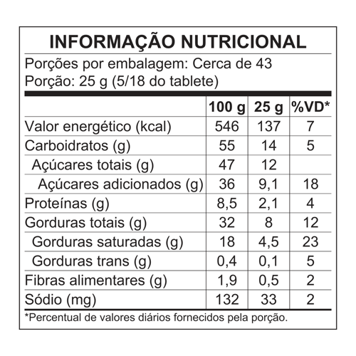 Choco Trio Cookies and Cream Galleta Dulce con Chocolate Rellena con Crema de Leche Display 12 Unidades de 90 g Choco Trio Cookies and Cream Galleta Dulce con Chocolate Rellena con Crema de Leche Display 12 Unidades de 90 g