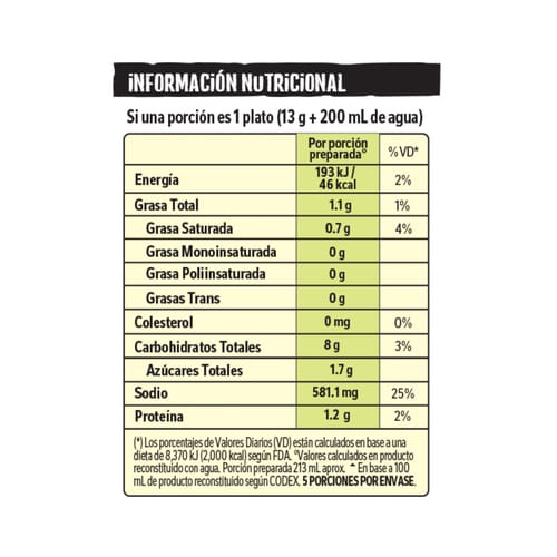 MAGGI® Crema de Brócoli 12x65g