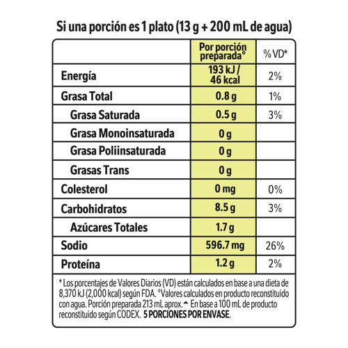 MAGGI® Crema de Espinaca 12x65g MAGGI® Crema de Espinaca 12x65g