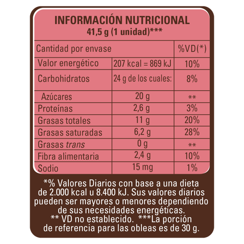 KIT KAT® Wafer rellena con cacao cubierta de chocolate oscuro Display de 24 Unidades de 41.5g