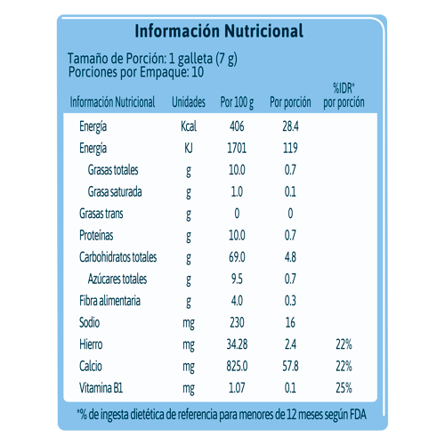 Galletas GERBER® para bebés a partir de los 10 meses 1 caja de 5 unidades