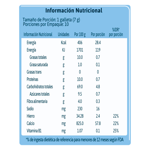 Galletas GERBER® para bebés a partir de los 10 meses 1 caja de 5 unidades Galletas GERBER® para bebés a partir de los 10 meses 1 caja de 5 unidades