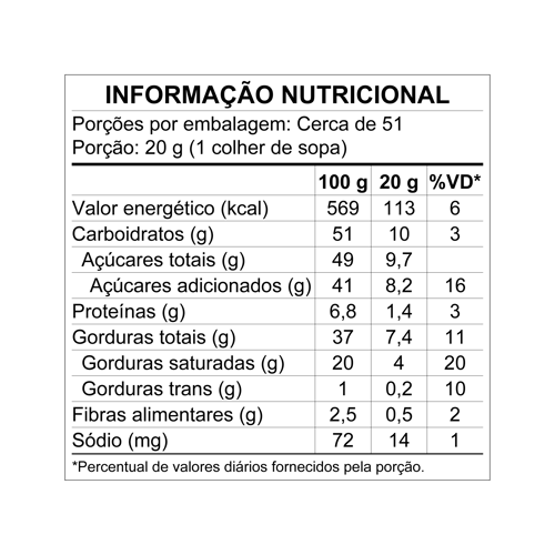 KITKAT® Untable 1,01kg