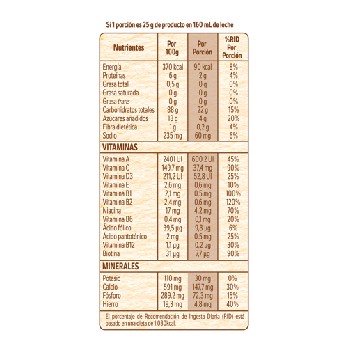 NESTUM® Cereal Infantil de 3 Cereales Enriquecido con Vitaminas y Minerales 225 g