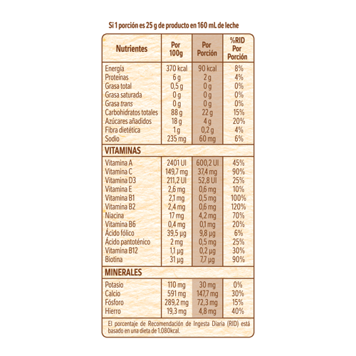 NESTUM® Cereal Infantil de 3 Cereales Enriquecido con Vitaminas y Minerales 225 g