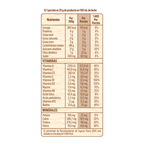 NESTUM® Cereal Infantil de Arroz Enriquecido con Vitaminas y Minerales 225 g