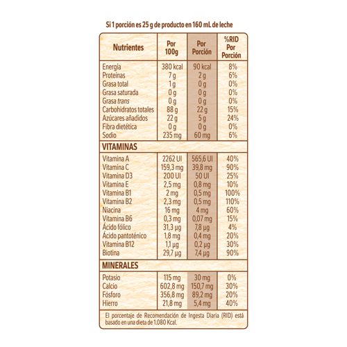 NESTUM® Cereal Infantil de Trigo Miel Enriquecido con Vitaminas y Minerales 225 g