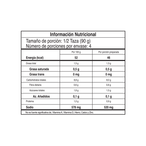 MAGGI® DELICIAS Base Champiñón Pollo 24x50g MAGGI® DELICIAS Base Champiñón Pollo 24x50g