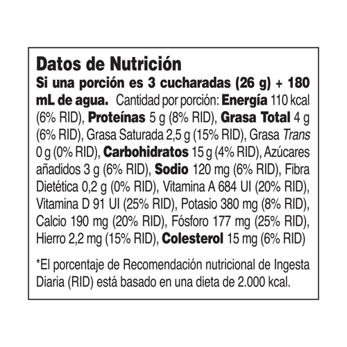LA CAMPESINA® NutriRinde Alimento a base de leche y sólidos lácteos enriquecido 200g LA CAMPESINA® NutriRinde Alimento a base de leche y sólidos lácteos enriquecido 200g