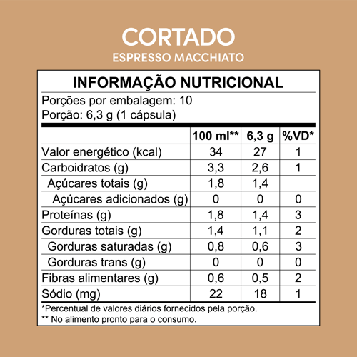 NESCAFÉ® DOLCE GUSTO Cortado Espresso Machiatto 10 cápsulas