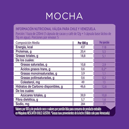 NDG MOCHA 10Caps 6x135g XR