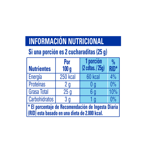 NESTLÉ® Crema de Leche en Lata 300 g