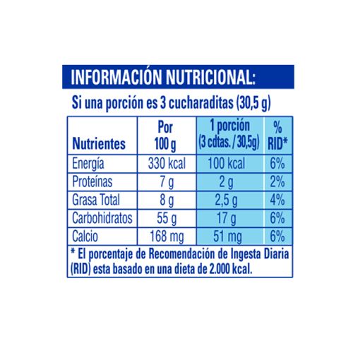 NESTLÉ® Leche Condensada en Lata 395 g