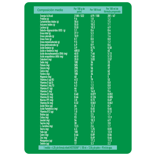 FÓRMULA INFANTIL NESTOGENO 1 DE 400g