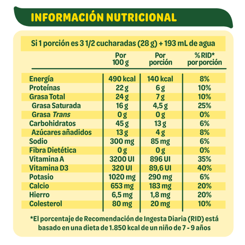 NIDO® Forticrece™ Alimento Lácteo en Polvo Enriquecido 800 g