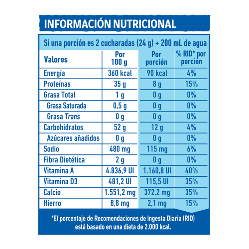 SVELTY® LECHE DESCREMADA EN POLVO ENRIQUECIDA CON VITAMINAS A Y D3, CALCIO Y HIERRO