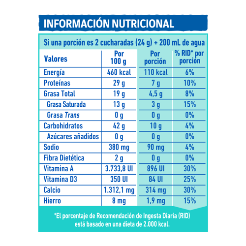 SVELTY® Leche Semidescremada en Polvo 400 g