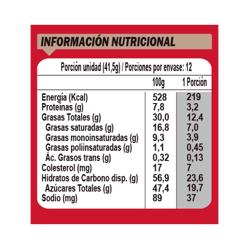 KITKAT ® Oblea Dulce Rellena con Cacao Recubierta con Chocolate con Leche Display 12 Unidades de 41,5 g