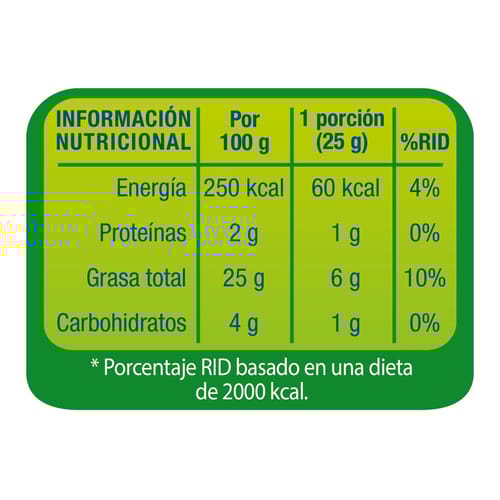 NESTLÉ® Crema de Leche en Lata 300 g NESTLÉ® Crema de Leche en Lata 300 g