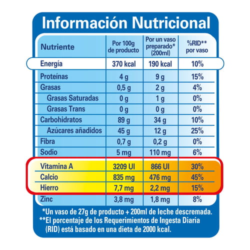 NESTLÉ RICA CHICHA® Mezcla para Chicha de Arroz 400 g NESTLÉ RICA CHICHA® Mezcla para Chicha de Arroz 400 g