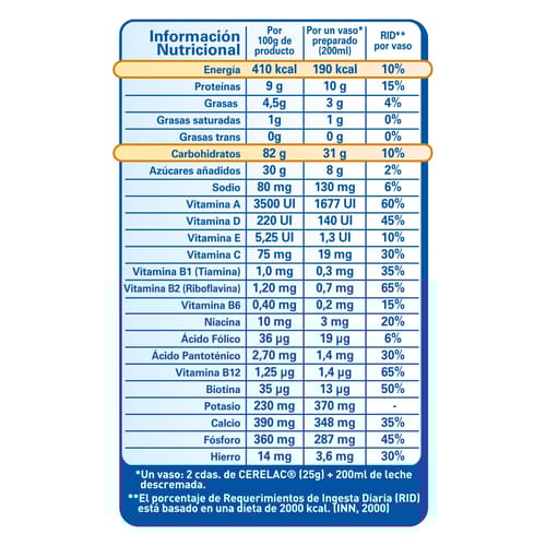 CERELAC® Cereal Alimenticio Fortificado en Polvo Ristra 10 Sobres de 100 g CERELAC® Cereal Alimenticio Fortificado en Polvo Ristra 10 Sobres de 100 g