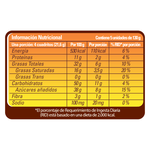 RIKITI® Chocolate con Leche y Pedacitos de Maní Display 5 Unidades de 130 g