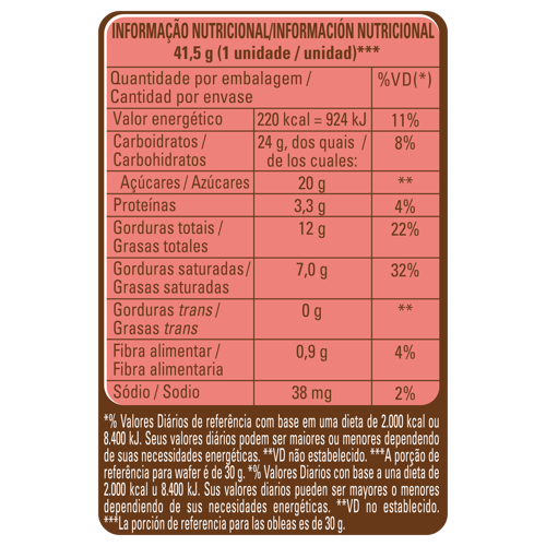 KIT KAT® Oblea Dulce Rellena con Cacao Recubirta con Chocolate con Leche Display 24 Unidades de 41,5 g