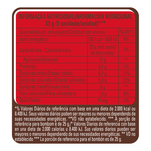 PRESTIGIO® Bombón Relleno con Coco Display 30 Unidades de 33 g