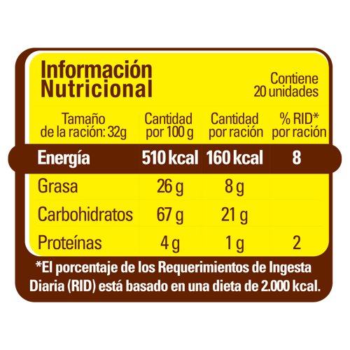 SAMBA® Wafer con Relleno Sabor a Fresa Cubierto de Chocolate Display 20 Unidades de 32 g