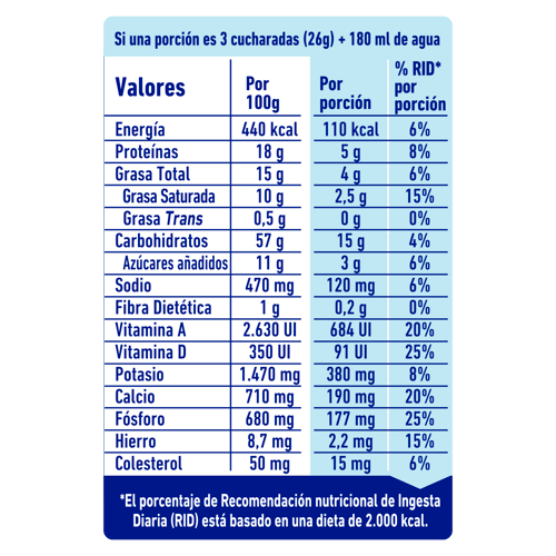 LA CAMPESINA® NutriRinde Alimento a base de leche y sólidos lácteos enriquecido 400g