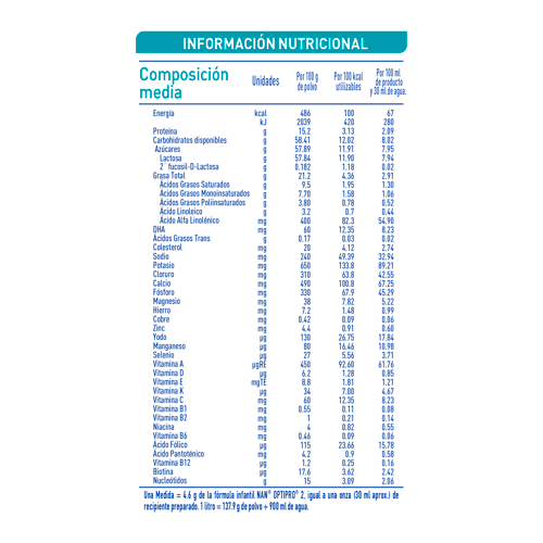 NAN® OPTIPRO 2 Fórmula Infantil de Continuación de 6 a 24 Meses 400 g