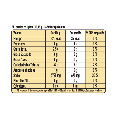 MAGGI® Sopa de Pollo con Arroz Display de 12 Sobres de 62 g