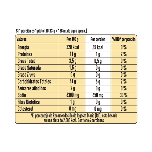 MAGGI® Sopa de Pollo con Fideos Display 12 Sobres de 62 g