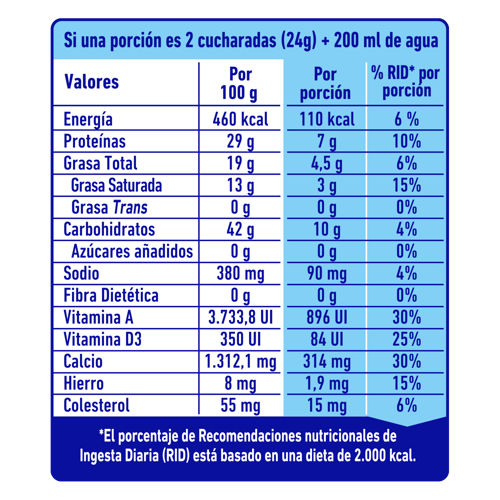 SVELTY® Leche Semidescremada en Polvo 400 g